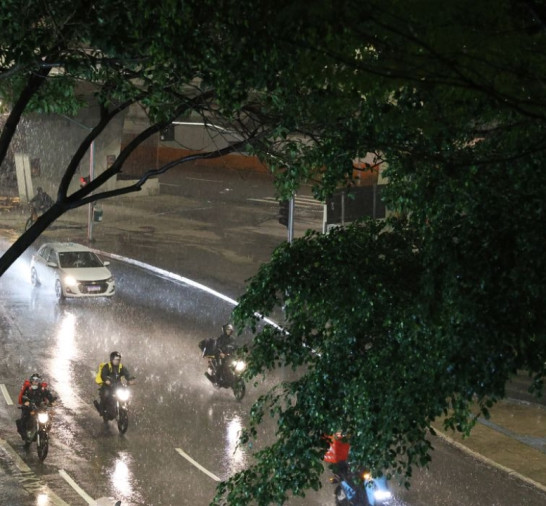 Estado de SP tem previsão de chuvas e ventanias para os próximos dias