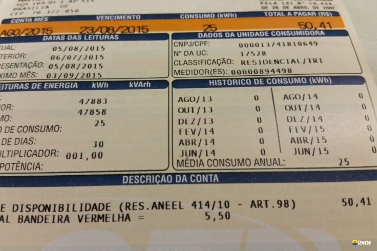 Prévia da inflação oficial cai pela metade e fecha outubro em 0,32%