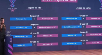 Quartas da Copa do Brasil Feminina terá clássico carioca Fla x Flu